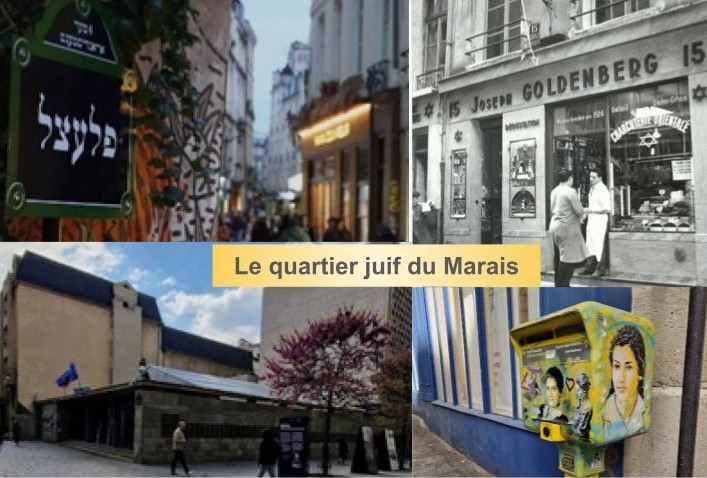 visite conférence quartier juif du Marais